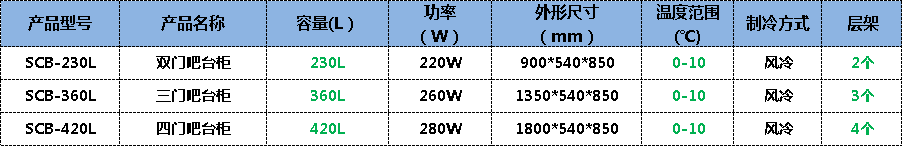 吧臺(tái)冷柜 吧臺(tái)冷柜